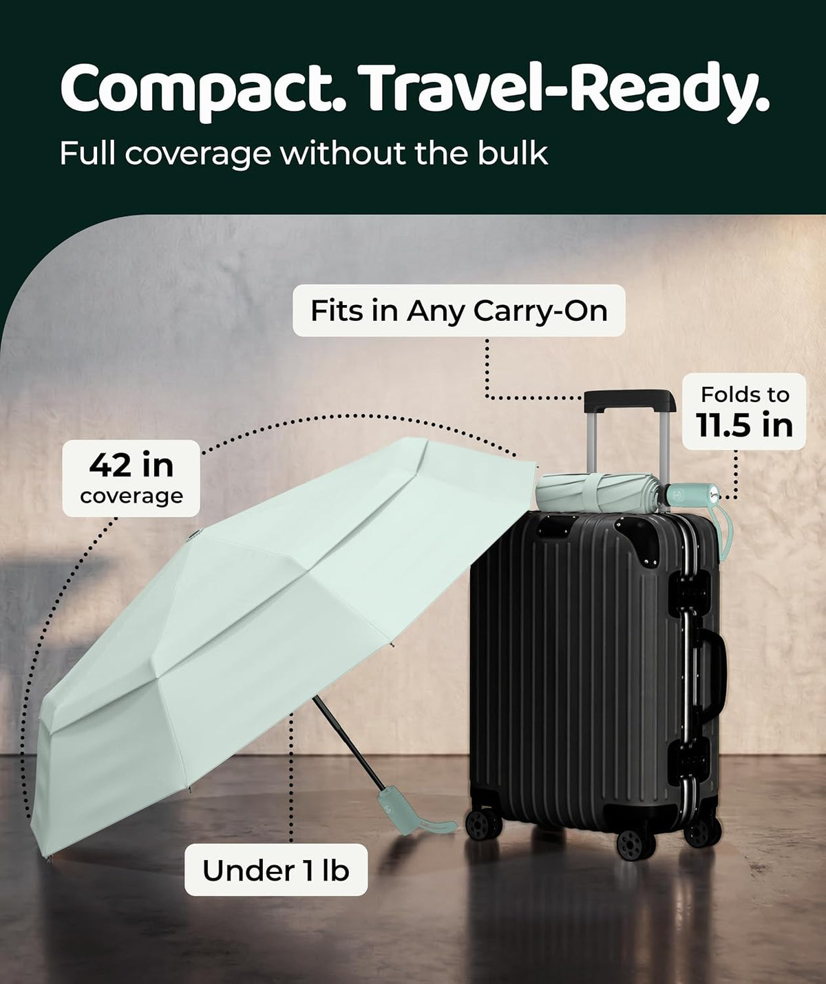 Windproof Travel Umbrella - Compact & Withstands Winds up to 100MPH, Strongest Premium Auto Folding Umbrella for Rain and Sun - Durable, Light & Portable for Women & Men, Fits Backpack & Cars