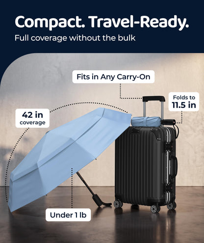 Windproof Travel Umbrella - Compact & Withstands Winds up to 100MPH, Strongest Premium Auto Folding Umbrella for Rain and Sun - Durable, Light & Portable for Women & Men, Fits Backpack & Cars