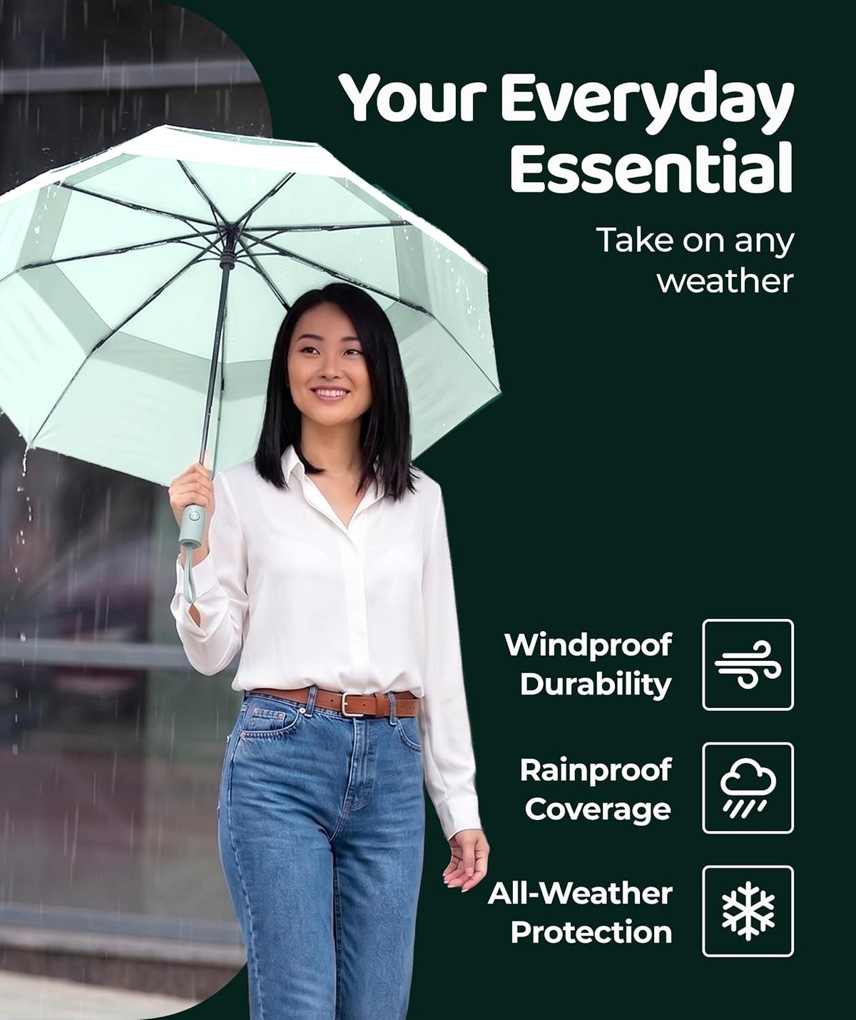 Windproof Travel Umbrella - Compact & Withstands Winds up to 100MPH, Strongest Premium Auto Folding Umbrella for Rain and Sun - Durable, Light & Portable for Women & Men, Fits Backpack & Cars