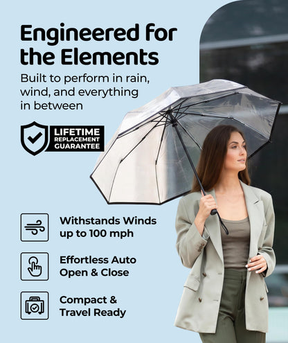 Windproof Travel Umbrella - Compact & Withstands Winds up to 100MPH, Strongest Premium Auto Folding Umbrella for Rain and Sun - Durable, Light & Portable for Women & Men, Fits Backpack & Cars