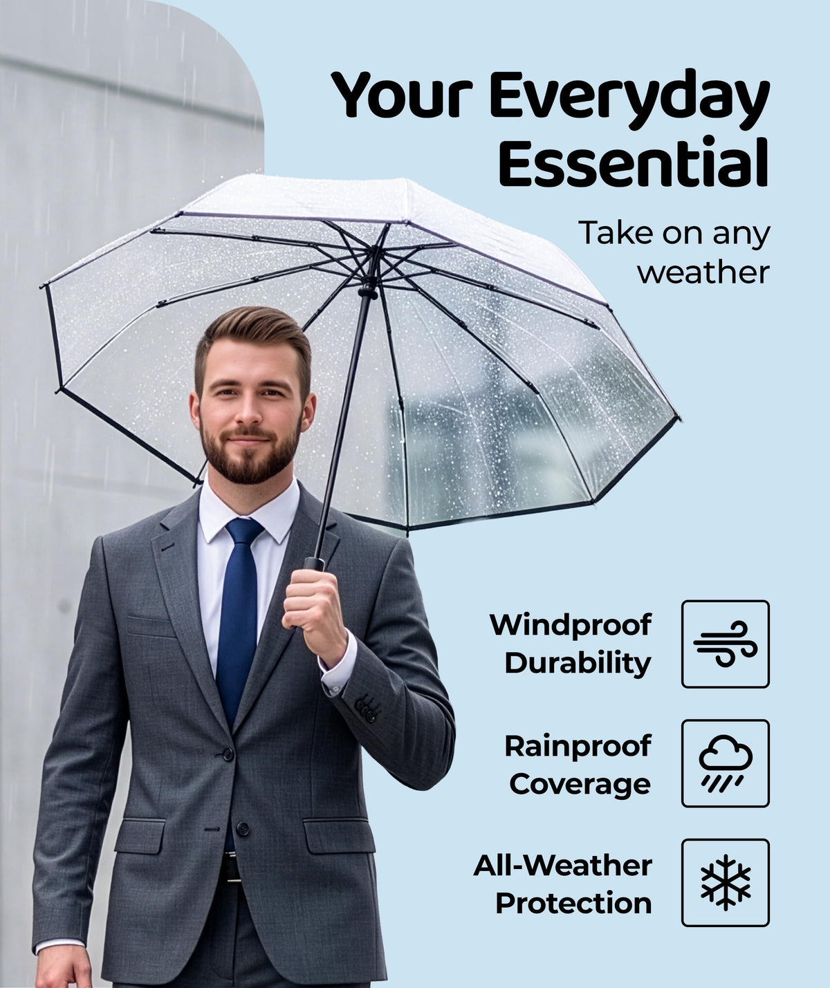 Windproof Travel Umbrella - Compact & Withstands Winds up to 100MPH, Strongest Premium Auto Folding Umbrella for Rain and Sun - Durable, Light & Portable for Women & Men, Fits Backpack & Cars