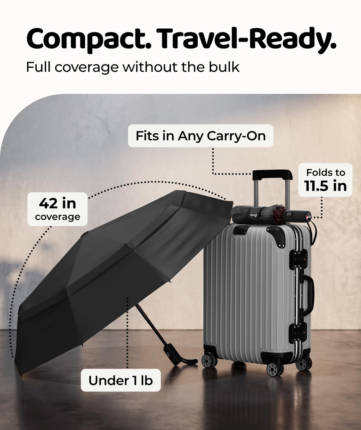 Windproof Travel Umbrella - Compact & Withstands Winds up to 100MPH, Strongest Premium Auto Folding Umbrella for Rain and Sun - Durable, Light & Portable for Women & Men, Fits Backpack & Cars