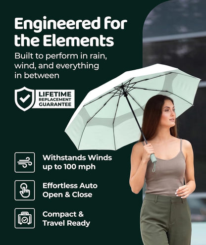Windproof Travel Umbrella - Compact & Withstands Winds up to 100MPH, Strongest Premium Auto Folding Umbrella for Rain and Sun - Durable, Light & Portable for Women & Men, Fits Backpack & Cars