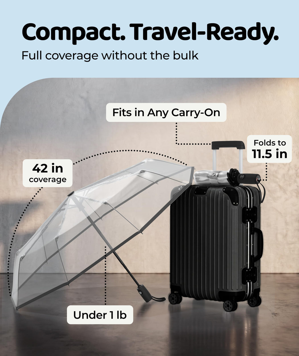 Windproof Travel Umbrella - Compact & Withstands Winds up to 100MPH, Strongest Premium Auto Folding Umbrella for Rain and Sun - Durable, Light & Portable for Women & Men, Fits Backpack & Cars