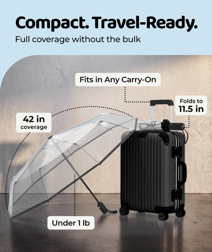 Windproof Travel Umbrella - Compact & Withstands Winds up to 100MPH, Strongest Premium Auto Folding Umbrella for Rain and Sun - Durable, Light & Portable for Women & Men, Fits Backpack & Cars