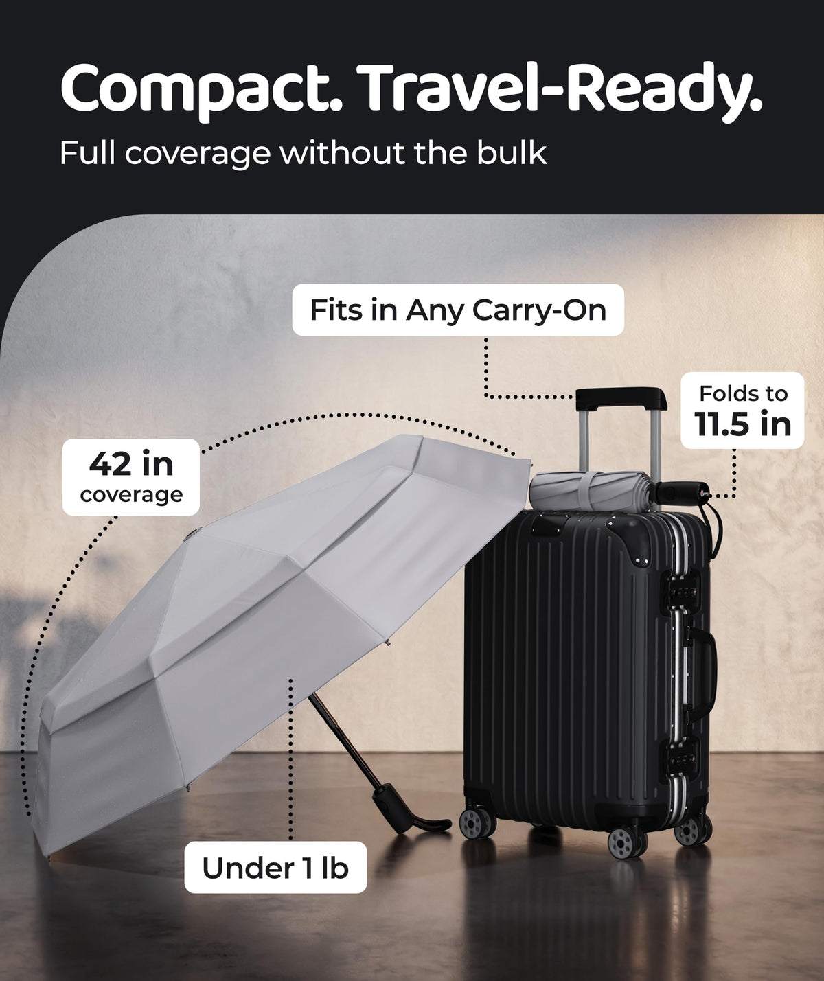 Windproof Travel Umbrella - Compact & Withstands Winds up to 100MPH, Strongest Premium Auto Folding Umbrella for Rain and Sun - Durable, Light & Portable for Women & Men, Fits Backpack & Cars